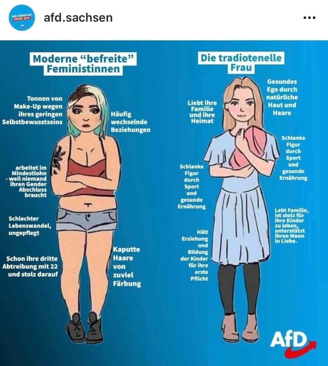 De instagram-post van AFD Sachsen