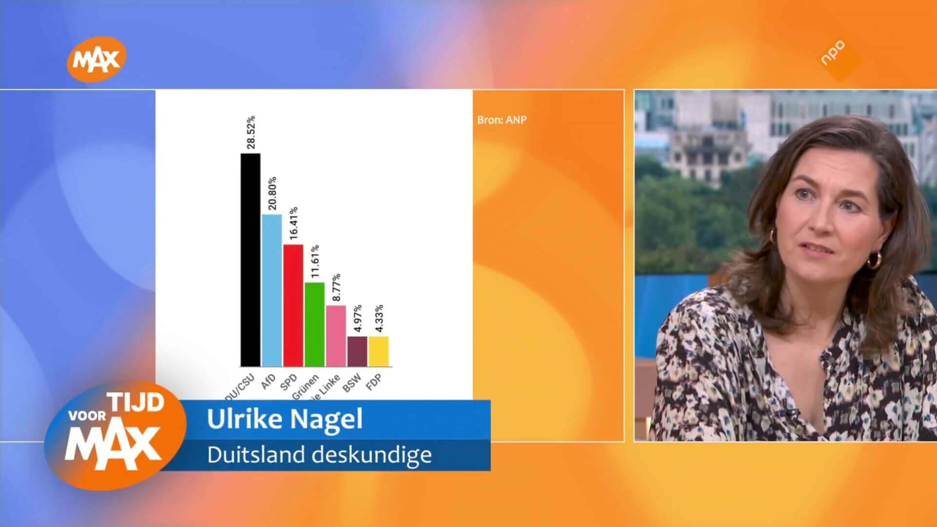 Ulrike was te gast aan tafel bij Tijd voor Max