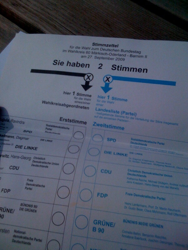 Wahlzettel